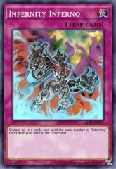 Infernity Inferno