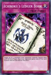 Ichiroku's Ledger Book
