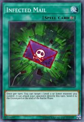Infected Mail
