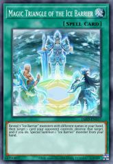 Magic Triangle of the Ice Barrier