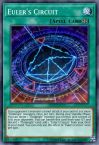 Euler's Circuit
